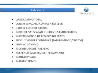 Indicadores

16/12/13

92

 