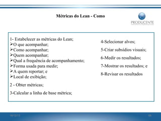 Métricas do Lean - Como

1- Estabelecer as métricas do Lean;
O que acompanhar;
Como acompanhar;
Quem acompanhar;
Qual a frequência de acompanhamento;
Forma usada para medir;
A quem reportar; e
Local de exibição;

4-Selecionar alvos;
5-Criar subsídios visuais;
6-Medir os resultados;
7-Mostrar os resultados; e
8-Revisar os resultados

2 - Obter métricas;
3-Calcular a linha de base métrica;

16/12/13

98

 