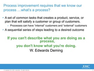 12
© Copyright 2010 EMC Corporation. All rights reserved.
Process improvement requires that we know our
process …what’s a process?
• A set of common tasks that creates a product, service, or
plan that will satisfy a customer or group of customers.
– Processes can have “internal” customers and “external” customers
• A sequential series of steps leading to a desired outcome
If you can't describe what you are doing as a
process,
you don't know what you're doing.
W. Edwards Deming
 