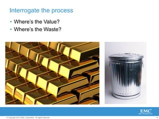 15
© Copyright 2010 EMC Corporation. All rights reserved.
Interrogate the process
• Where’s the Value?
• Where’s the Waste?
 