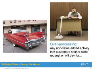 23
© Copyright 2010 EMC Corporation. All rights reserved.
Over-processing:
Any non-value added activity
that customers neither want,
request or will pay for…
Defining Value – Seeing the Waste
 