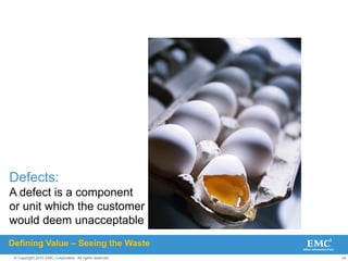 24
© Copyright 2010 EMC Corporation. All rights reserved.
Defects:
A defect is a component
or unit which the customer
would deem unacceptable
Defining Value – Seeing the Waste
 