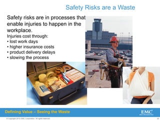 25
© Copyright 2010 EMC Corporation. All rights reserved.
Safety Risks are a Waste
Safety risks are in processes that
enable injuries to happen in the
workplace.
Injuries cost through:
• lost work days
• higher insurance costs
• product delivery delays
• slowing the process
Defining Value – Seeing the Waste
 