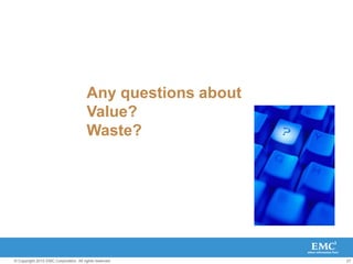 27
© Copyright 2010 EMC Corporation. All rights reserved.
Any questions about
Value?
Waste?
 
