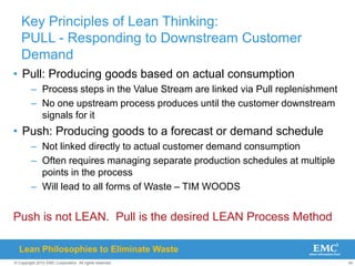 40
© Copyright 2010 EMC Corporation. All rights reserved.
Key Principles of Lean Thinking:
PULL - Responding to Downstream Customer
Demand
• Pull: Producing goods based on actual consumption
– Process steps in the Value Stream are linked via Pull replenishment
– No one upstream process produces until the customer downstream
signals for it
• Push: Producing goods to a forecast or demand schedule
– Not linked directly to actual customer demand consumption
– Often requires managing separate production schedules at multiple
points in the process
– Will lead to all forms of Waste – TIM WOODS
Push is not LEAN. Pull is the desired LEAN Process Method
Lean Philosophies to Eliminate Waste
 