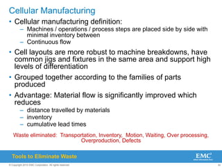42
© Copyright 2010 EMC Corporation. All rights reserved.
Cellular Manufacturing
• Cellular manufacturing definition:
– Machines / operations / process steps are placed side by side with
minimal inventory between
– Continuous flow
• Cell layouts are more robust to machine breakdowns, have
common jigs and fixtures in the same area and support high
levels of differentiation
• Grouped together according to the families of parts
produced
• Advantage: Material flow is significantly improved which
reduces
– distance travelled by materials
– inventory
– cumulative lead times
Tools to Eliminate Waste
Waste eliminated: Transportation, Inventory, Motion, Waiting, Over processing,
Overproduction, Defects
 