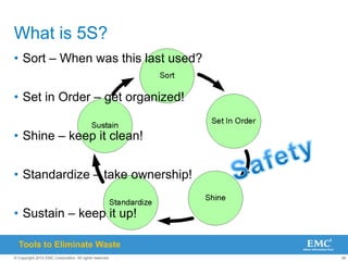 46
© Copyright 2010 EMC Corporation. All rights reserved.
• Sort – When was this last used?
• Set in Order – get organized!
• Shine – keep it clean!
• Standardize – take ownership!
• Sustain – keep it up!
What is 5S?
Tools to Eliminate Waste
 