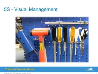 48
© Copyright 2010 EMC Corporation. All rights reserved.
5S - Visual Management
Tools to Eliminate Waste
 