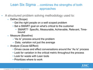 8
© Copyright 2010 EMC Corporation. All rights reserved.
• A structured problem solving methodology used to:
– Define (Scope)
• Get the right people on a well scoped problem
• Set a SMART goal on what’s critical to the customer
• SMART? Specific, Measurable, Achievable, Relevant, Time-
bound
– Measure (Baseline)
–“As Is” process around the problem
– Data, variation not just the average
– Analyze (Cause &Effect)
• Drives cause and effect conversations around the “As Is” process
• Look for variation in the critical metric throughout the process
• Look for waste with Lean tools
• Prioritizes where to work
Lean Six Sigma …combines the strengths of both
approaches
 