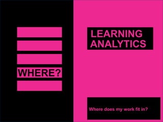 WHERE?
Where does my work fit in?
LEARNING
ANALYTICS
 