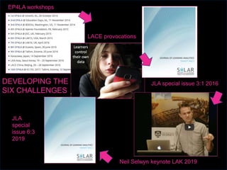 EP4LA workshops
LACE provocations
JLA special issue 3:1 2016
Neil Selwyn keynote LAK 2019
JLA
special
issue 6:3
2019
DEVELOPING THE
SIX CHALLENGES
 