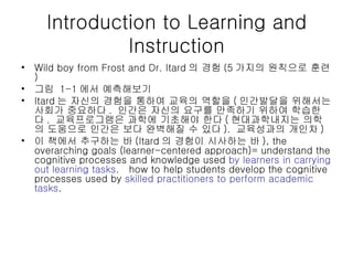 Introduction to Learning and Instruction ,[object Object],[object Object],[object Object],[object Object]