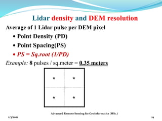 Introduction to li dar technology   advanced remote sensing