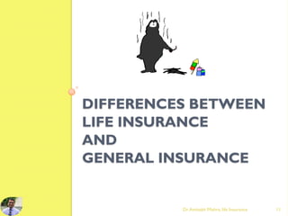 DIFFERENCES BETWEEN
LIFE INSURANCE
AND
GENERAL INSURANCE
Dr.Amitabh Mishra, life Insurance 11
 