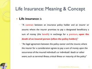 Life Insurance: Meaning & Concept
 Life insurance is
◦ “A contract between an insurance policy holder and an insurer or
assurer, where the insurer promises to pay a designated beneficiary a
sum of money (the benefit) in exchange for a premium, upon the
death of an insured person (often the policy holder).”
◦ “An legal agreement between the policy owner and the insurer, where
the insurer for a consideration agrees to pay a sum of money upon the
occurrence of the insured individual's or individuals' death or other
event, such as terminal illness, critical illness or maturity of the policy”
Dr.Amitabh Mishra, life Insurance 2
 
