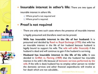  Insurable interest in other’s life: There are two types of
insurable interest in others life.
a) Where proof is not required and
b) Where proof is required.
 Proof is not required
◦ There are only two such cases where the presence of insurable interest
is legally presumed and therefore need not be proved.
◦ Wife has insurable interest in the life of her husband: It is
presumed and decided by Reed vs. Royal Exchange (1795) that wife has
an insurable interest in the life of her husband because husband is
legally bound to support his wife. The wife will suffer financially if the
husband is dead and will continue to gain if the husband is surviving.
◦ Husband has insurable interest in the life of his wife: It was
decided in Griffith vs. Fleming (1909) that the husband has insurable
interest in his wife‟s life because of domestic services performed, by the
wife. If the wife is dead, husband has to employ other person to render
the domestic services and other financial expenditures will involve at
her death which are not calculable..
Dr.Amitabh Mishra, life Insurance 25
 