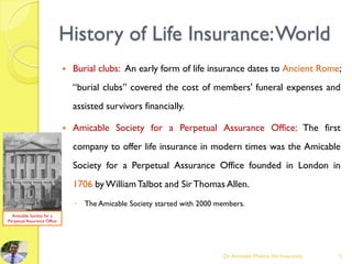 History of Life Insurance:World
 Burial clubs: An early form of life insurance dates to Ancient Rome;
“burial clubs” covered the cost of members' funeral expenses and
assisted survivors financially.
 Amicable Society for a Perpetual Assurance Office: The first
company to offer life insurance in modern times was the Amicable
Society for a Perpetual Assurance Office founded in London in
1706 byWilliamTalbot and SirThomas Allen.
◦ The Amicable Society started with 2000 members.
Dr.Amitabh Mishra, life Insurance 5
Amicable Society for a
Perpetual Assurance Office
 