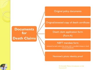 Death Claim Process Introduction to Life Insurance-II by Dr. Amitabh Mishra | PDF