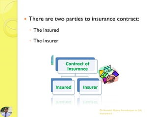 Parties Involved In Insurance Introduction to Life Insurance-II by Dr. Amitabh Mishra | PPT