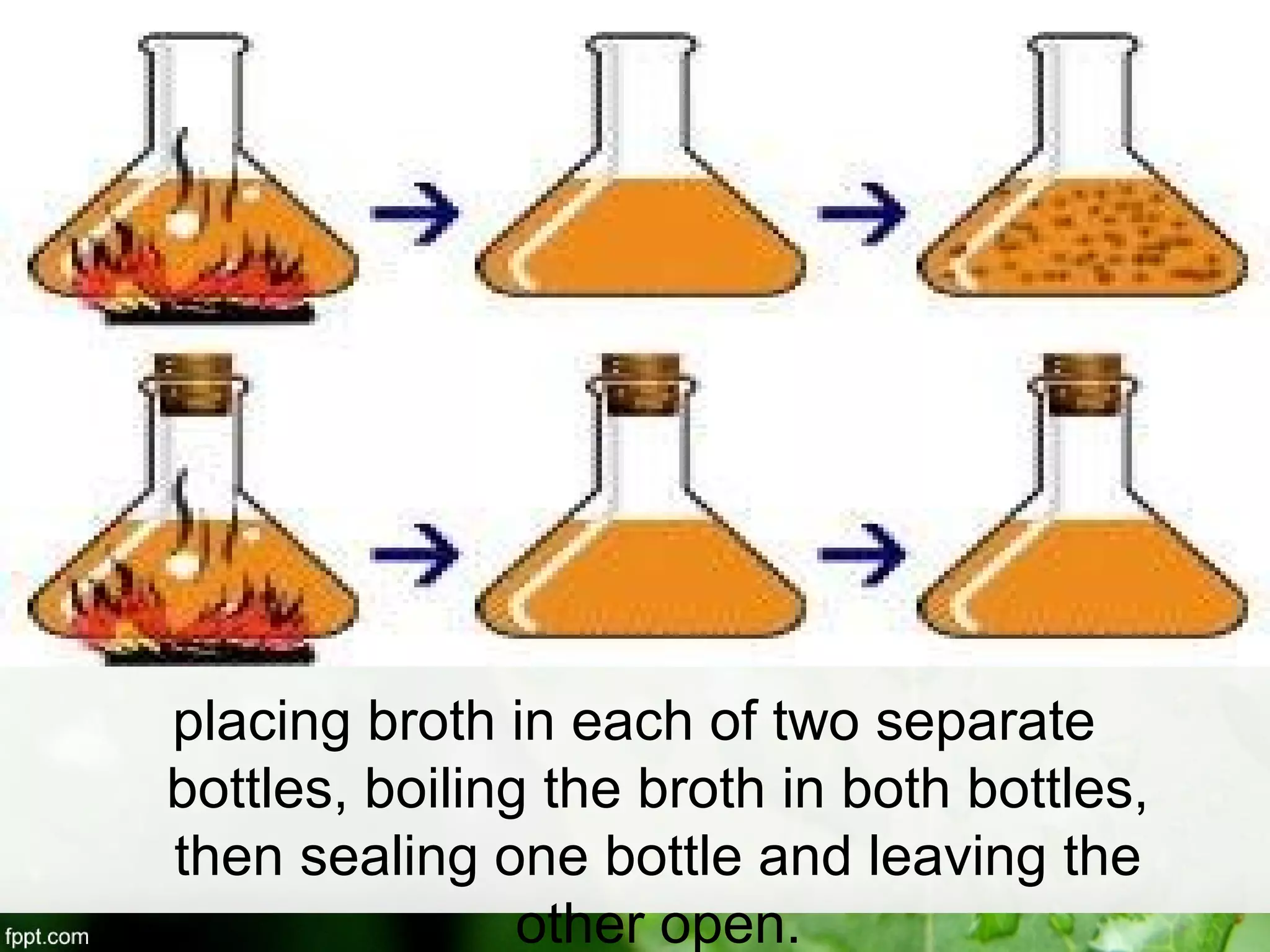 placing broth in each of two separate
bottles, boiling the broth in both bottles,
then sealing one bottle and leaving the
other open.
 