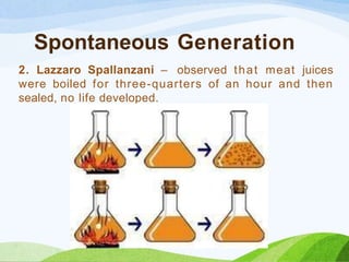 Spontaneous Generation
2. Lazzaro Spallanzani – observed that meat juices
were boiled for three-quarters of an hour and then
sealed, no life developed.
 