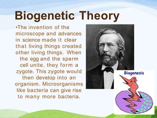 Biogenetic Theory
•The invention of the
microscope and advances
in science made it clear
that living things created
other living things. When
the egg and the sperm
cell unite, they form a
zygote. This zygote would
then develop into an
organism. Microorganisms
like bacteria can give rise
to many more bacteria.
 