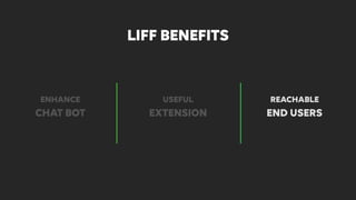 CHAT BOT EXTENSION END USERS
LIFF BENEFITS
ENHANCE USEFUL REACHABLE
 