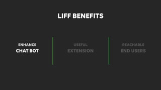 CHAT BOT EXTENSION END USERS
LIFF BENEFITS
ENHANCE USEFUL REACHABLE
 