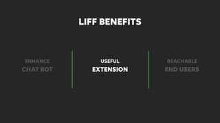 CHAT BOT EXTENSION END USERS
LIFF BENEFITS
ENHANCE USEFUL REACHABLE
 