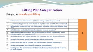 Lifting Matrix.pdf Introduction_to_Lifting_Plan__1678727453.pdf