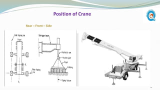 Crane Rear Position Introduction_to_Lifting_Plan__1678727453.pdf