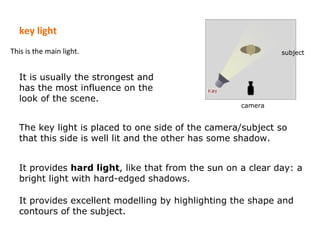 Key Light Quick Definition Introduction to lighting | PPT