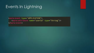 Events In Lightning
 