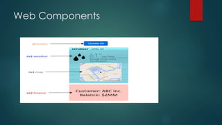 Web Components
 