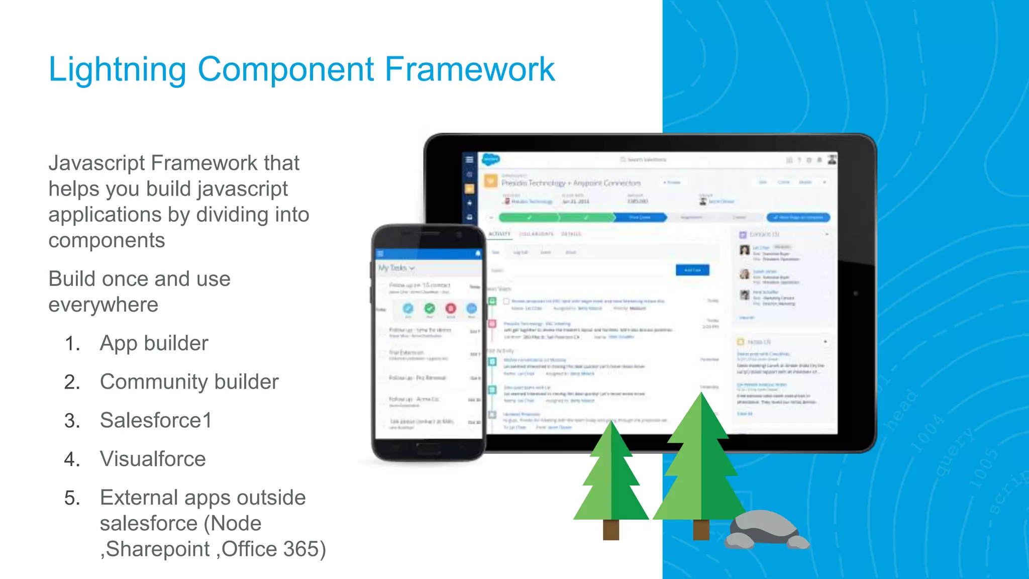 Lightning Component Framework
Javascript Framework that
helps you build javascript
applications by dividing into
components
Build once and use
everywhere
1. App builder
2. Community builder
3. Salesforce1
4. Visualforce
5. External apps outside
salesforce (Node
,Sharepoint ,Office 365)
 