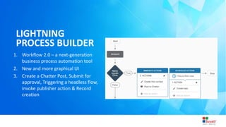 3/31/2015 Introduction to Lightning
LIGHTNING
PROCESS BUILDER
1. Workflow 2.0 – a next-generation
business process automation tool
2. New and more graphical UI
3. Create a Chatter Post, Submit for
approval, Triggering a headless flow,
invoke publisher action & Record
creation
 