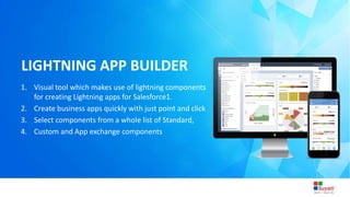 3/31/2015 Introduction to Lightning
LIGHTNING APP BUILDER
1. Visual tool which makes use of lightning components
for creating Lightning apps for Salesforce1.
2. Create business apps quickly with just point and click
3. Select components from a whole list of Standard,
4. Custom and App exchange components
 