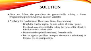 Introduction to Linear programing.ORpptx | PPTX