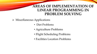 Introduction to Linear programing.ORpptx | PPTX | Programming Languages ...