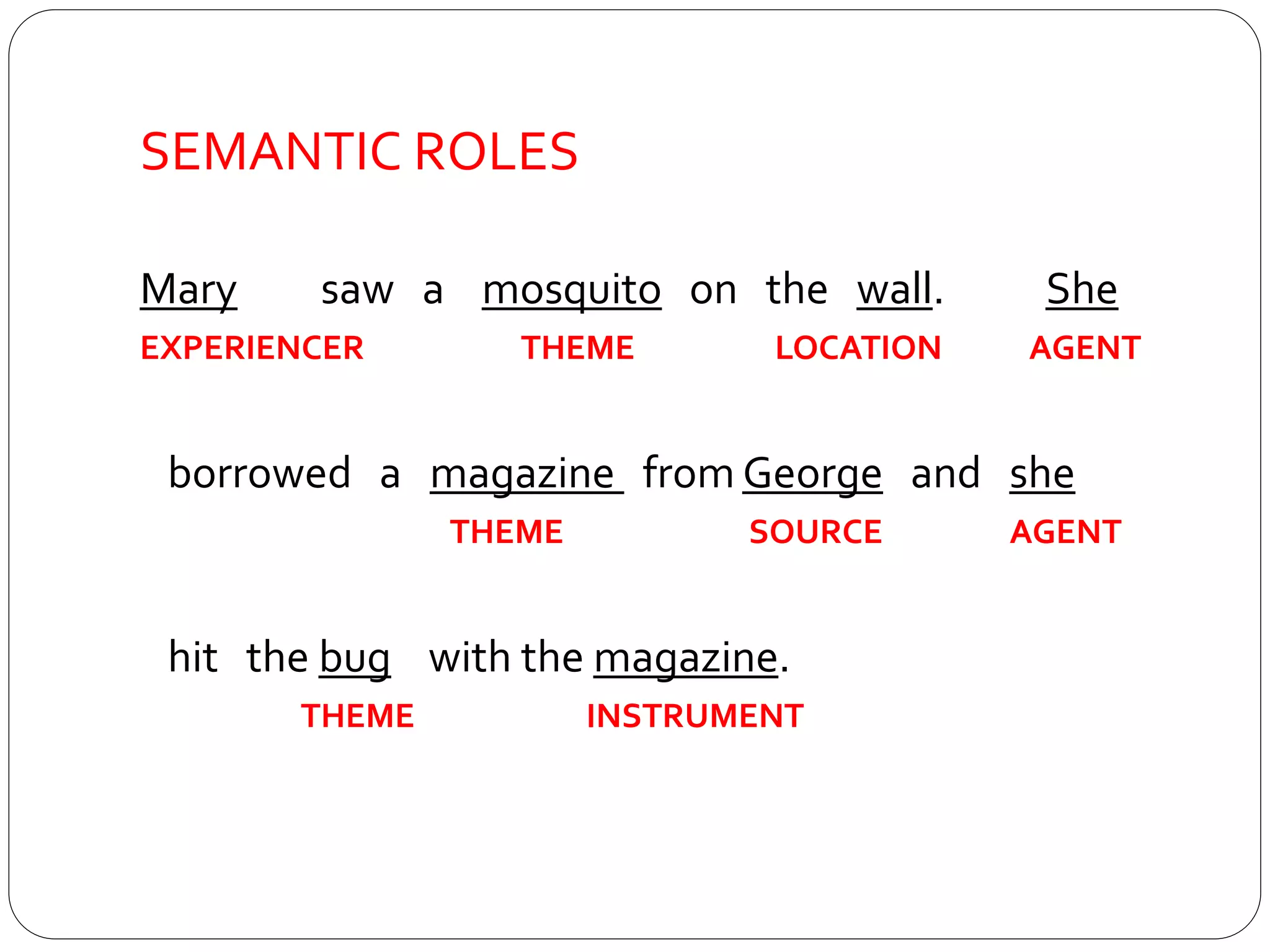 SEMANTIC ROLES
Mary saw a mosquito on the wall. She
EXPERIENCER THEME LOCATION AGENT
borrowed a magazine from George and she
THEME SOURCE AGENT
hit the bug with the magazine.
THEME INSTRUMENT
 