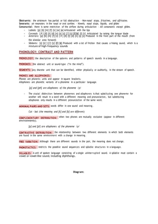 Introduction to Linguistics- Summary Course | DOCX