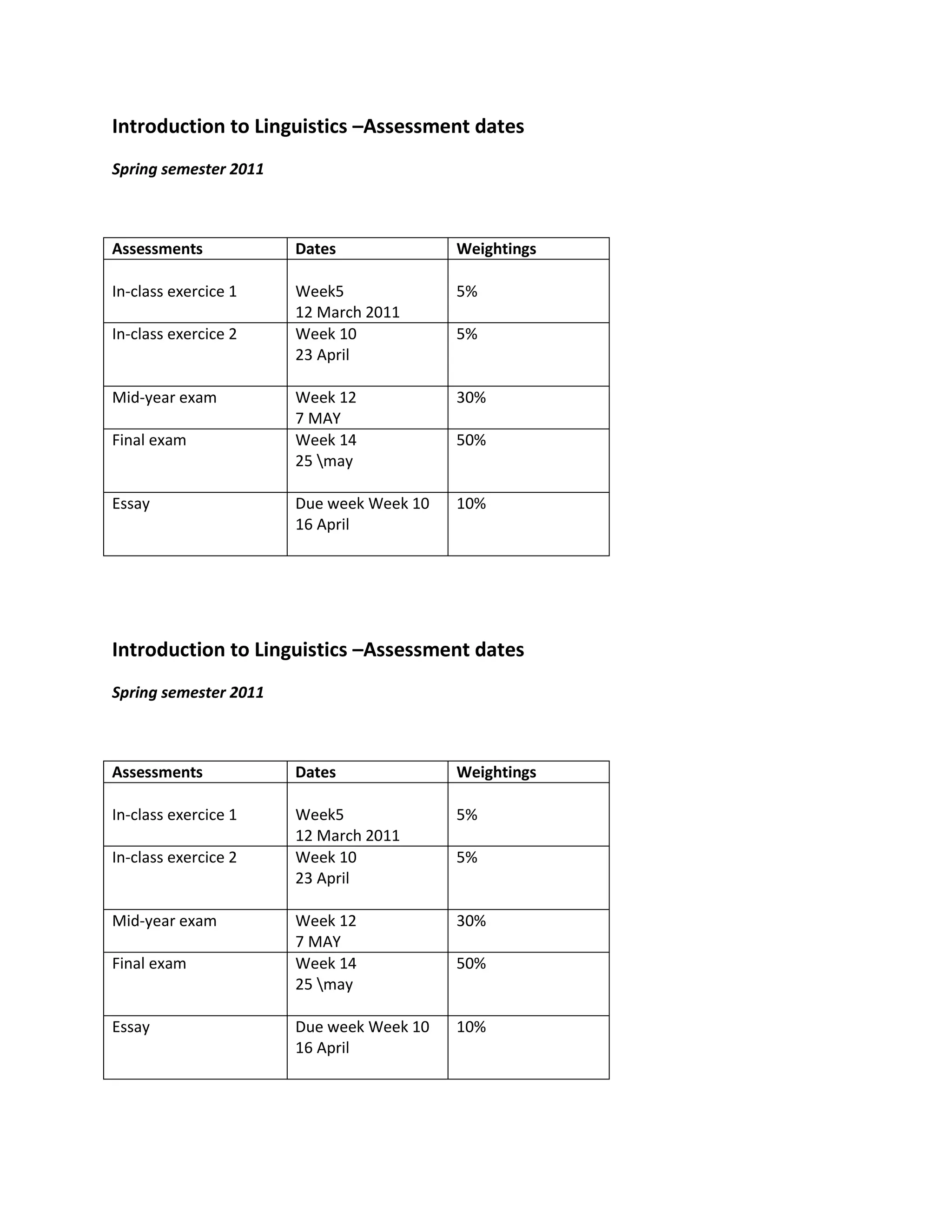 Introduction to Linguistics –Assessment dates<br />Spring semester 2011<br />AssessmentsDatesWeightingsIn-class exercice 1Week512 March 20115%In-class exercice 2Week 1023 April5%Mid-year examWeek 127 MAY30%Final examWeek 1425 \may50%EssayDue week Week 1016 April10%<br />Introduction to Linguistics –Assessment dates<br />Spring semester 2011<br />AssessmentsDatesWeightingsIn-class exercice 1Week512 March 20115%In-class exercice 2Week 1023 April5%Mid-year examWeek 127 MAY30%Final examWeek 1425 \may50%EssayDue week Week 1016 April10%<br />