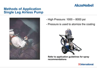 Methods of Application
Single Leg Airless Pump
- High Pressure: 1000 – 8000 psi
- Pressure is used to atomize the coating
Refer to application guidelines for spray
recommendations
 