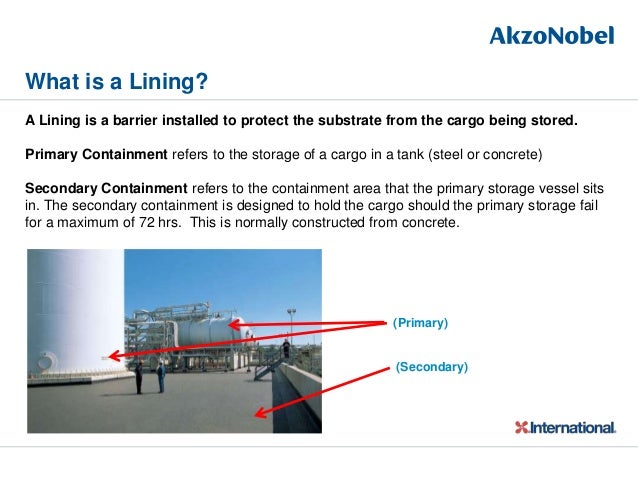 Introduction to linings