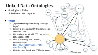 Introduction to linked data