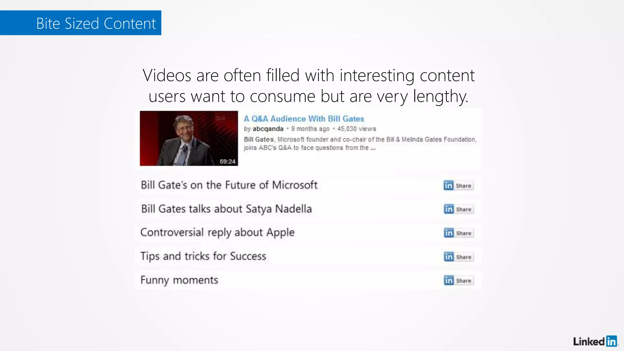 Bite Sized Content
Videos are often filled with interesting content
users want to consume but are very lengthy.
 
