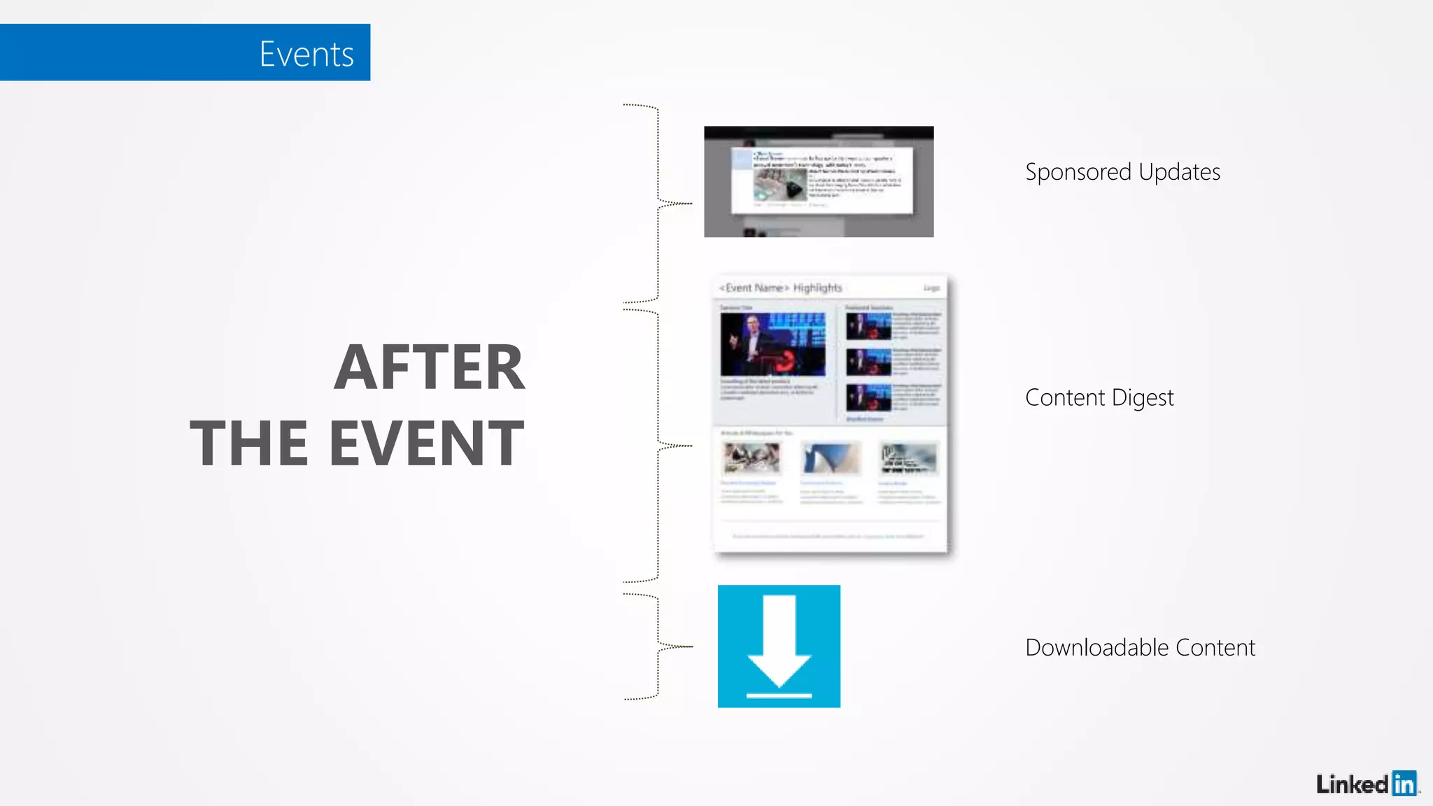 Events
AFTER
THE EVENT
Sponsored Updates
Content Digest
Downloadable Content
 