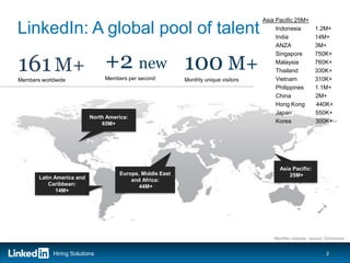 Asia Pacific 25M+
LinkedIn: A global pool of talent                                                         Indonesia
                                                                                          India
                                                                                                           1.2M+
                                                                                                           14M+
                                                                                          ANZA             3M+



161 M+ +2 new 100 M+
                                                                                          Singapore        750K+
                                                                                          Malaysia         760K+
                                                                                          Thailand         330K+
Members worldwide               Members per second         Monthly unique visitors        Vietnam          310K+
                                                                                          Philippines      1.1M+
                                                                                          China            2M+
                                                                                          Hong Kong        440K+
                                                                                          Japan            550K+
                           North America:
                               65M+                                                       Korea            300K+




                                                                                           Asia Pacific:
                                     Europe, Middle East                                       25M+
       Latin America and                 and Africa:
           Caribbean:                       44M+
              14M+




                                                                                         Monthly uniques source: Comscore


            Hiring Solutions                                                                                    2
 