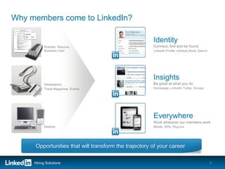 Why members come to LinkedIn?

                                                      Identity
           Rolodex, Resume,                           Connect, find and be found
           Business Card                              LinkedIn Profile, Address Book, Search




                                                      Insights
           Newspapers,                                Be great at what you do
           Trade Magazines, Events                    Homepage, LinkedIn Today, Groups




                                                      Everywhere
                                                      Work wherever our members work
          Desktop                                     Mobile, APIs, Plug-Ins




     Opportunities that will transform the trajectory of your career

     Hiring Solutions                                                                          3
 