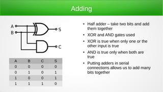 Adding
● Half adder – take two bits and add
them together
● XOR and AND gates used
● XOR is true when only one or the
other input is true
● AND is true only when both are
true
● Putting adders in serial
connections allows us to add many
bits together
A B C S
0 0 0 0
0 1 0 1
1 0 0 1
1 1 1 0
 